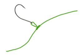 Noduri de pescuit pentru prinderea cârligului de momeală pentru momeală