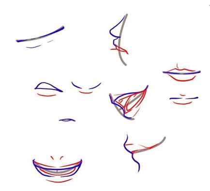 Малювання рота і губ