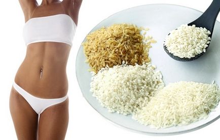 Рисова дієта відгуки тих, що худнуть і рекомендації для схуднення