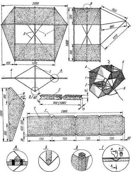 Rombusz doboz alakú kite - repülő gépek - Aviation Modellezés és samoletovozhdenie