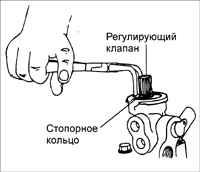 Рульове управління кіа ріо