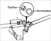 Рульове управління кіа ріо