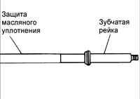 Рульове управління кіа ріо