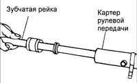 Рульове управління кіа ріо