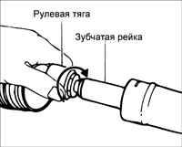 Рульове управління кіа ріо