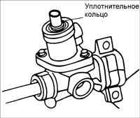 Рульове управління кіа ріо