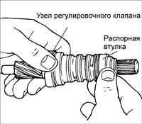 Рульове управління кіа ріо