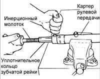 Рульове управління кіа ріо