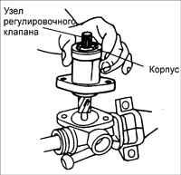 Рульове управління кіа ріо