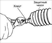 Рульове управління кіа ріо