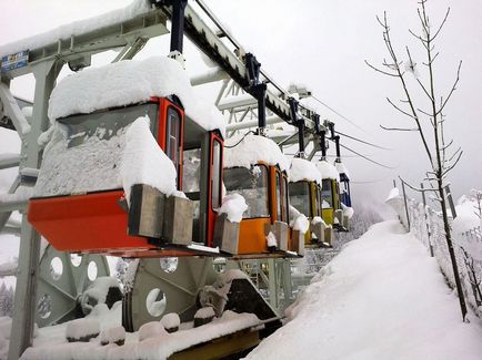 Cele mai înalte căi ferate din Europa, rambler