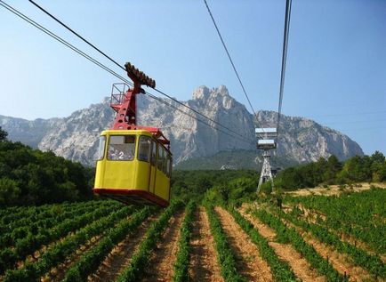 Cele mai impresionante telecabine din lume