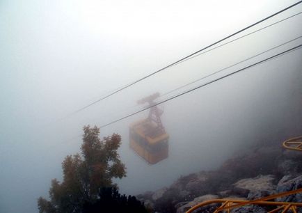 Cele mai impresionante telecabine din lume