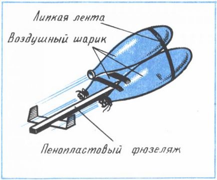 Házi repülő modell léggömb - Homebrew Forum