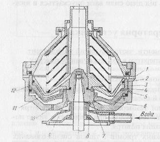 Separator de combustibil și ulei