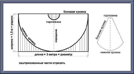 Зашийте свои ръце костюми за момчета за новата година - варварите