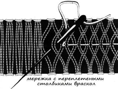 Складні мережки, мережки і перевиті