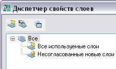 Узгодження нових шарів (поняття)