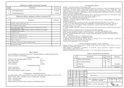 Склад архітектурно-будівельного проекту (ас) в москві