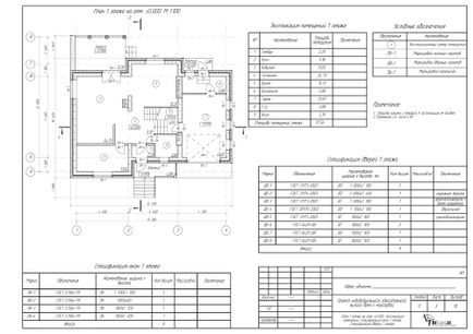 Compoziția proiectului arhitectural și de construcție (as) din Moscova