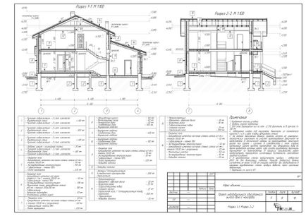 Compoziția proiectului arhitectural și de construcție (as) din Moscova