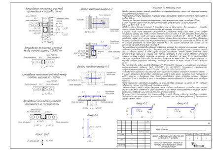 Compoziția proiectului arhitectural și de construcție (as) din Moscova