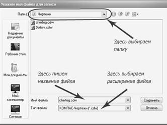 Conservarea documentului compas »- stadopedia