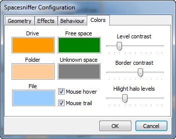 Spacesniffer покаже скільки файли і папки займають місце на диску