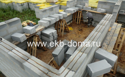 Construcția de case și cabane twinkblock la cheie proiecte și prețuri în Ekaterinburg