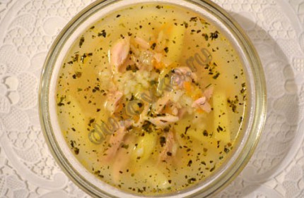 Суп з курячих ніжок - рецепт з покроковими фото