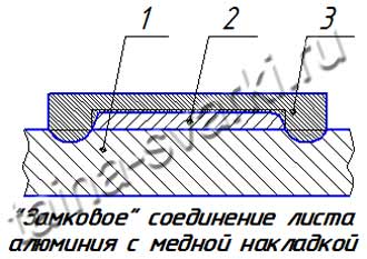 Sudarea cuprului cu aluminiu