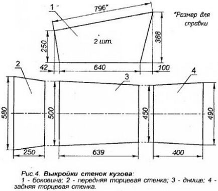 Тачка своїми руками - будівельні роботи