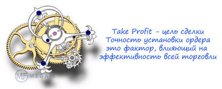 Тейк профіт - кращі способи установки take profit