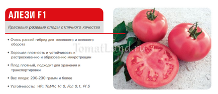 Tomato alesi descriere, caracteristici, recenzii, poza