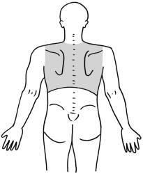 Торакалгія (біль у грудях) - симптоми, діагностика, лікування