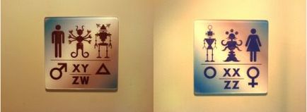 Туалетні піктограми з усього світу, netlore чоловіки і жінки, піктограми, малюнки, туалет
