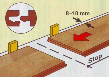 Plasarea laminatului cu mâinile tale - instruire pas cu pas