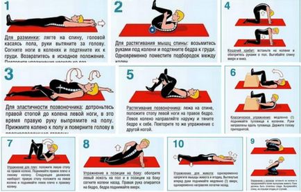 Exerciții pentru sciatica (inflamația nervului sciatic) gimnastică terapeutică, LUTS, fizică