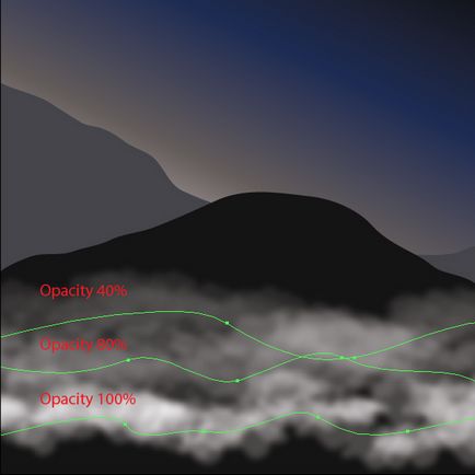 Уроки adobe illustrator створюємо гарний векторний туман - програмні продукти