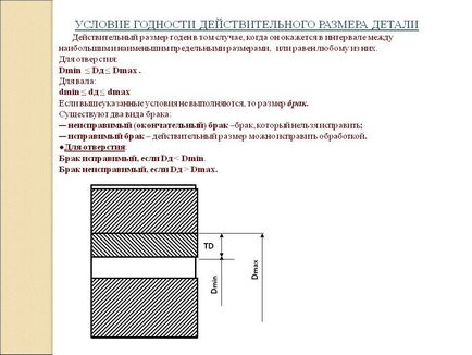 Condiția de validitate pentru mărimea reală a piesei este dimensiunea reală - prezentare 204696-12