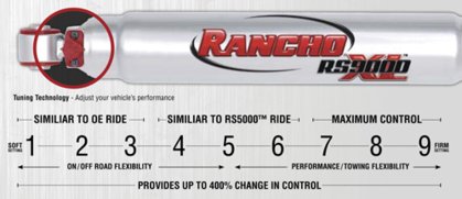Установка амортизаторів rancho серії rs9000x
