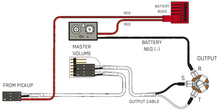 Instalarea pickup-urilor emg h, ha, 58, 60, 60a, 81, 85, 57, 66 - magazin online de pickup-uri