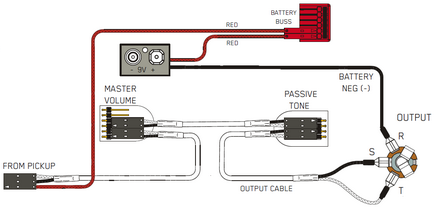 Instalarea pickup-urilor emg h, ha, 58, 60, 60a, 81, 85, 57, 66 - magazin online de pickup-uri