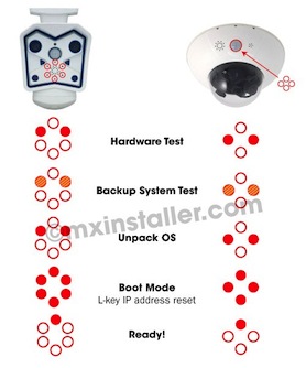 Ваша перша камера mobotix - як запустити і знайти в мережі