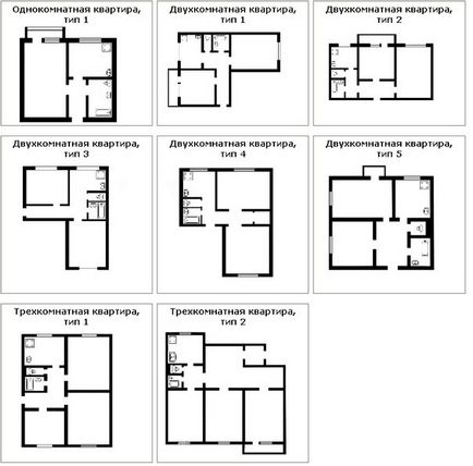 Tipuri de apartamente după serie și tip de construcție
