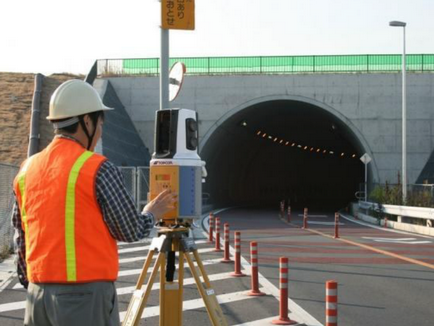 Tipuri de lucrări topografice și geodezice și termeni de acțiune, topografie și geodezie pentru proiectare și