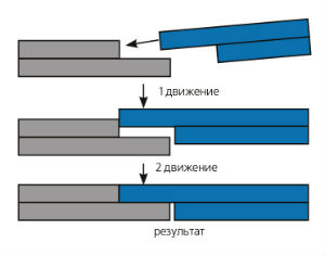 Вінілова плитка як вибрати