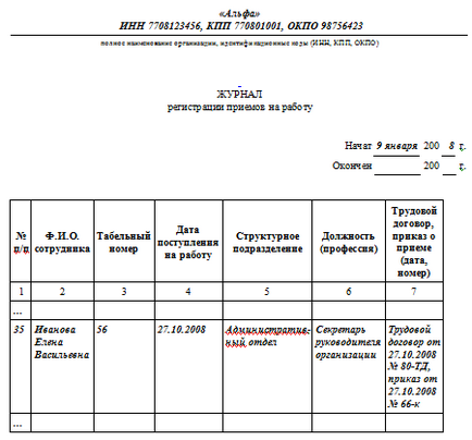 În ce ordine este atribuit angajatului numărul de personal