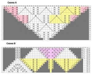 В'язання шалі спицями схеми з описом і відео урок