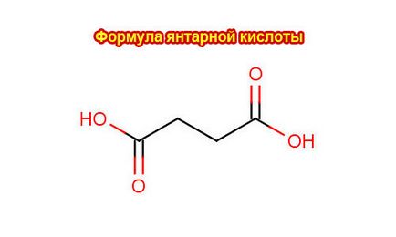 Янтарна кислота застосування при різних хворобах